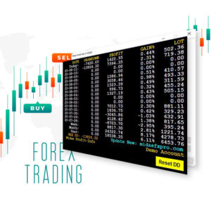 Midas Profit Info
